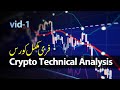 Binance Crypto Trading Technical Analysis Course Vid 1 | How to Read Charts?