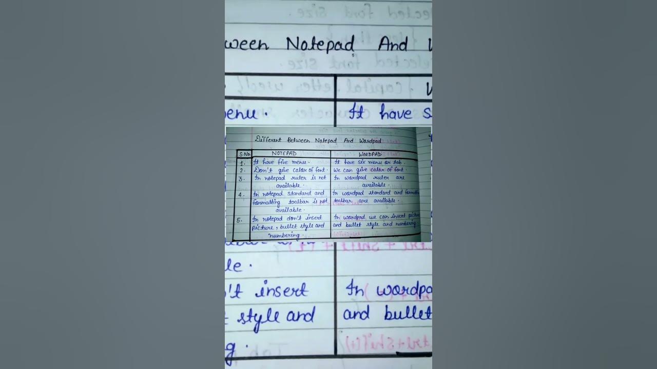 Difference between notepad and wordpad different b w notepad wordpad