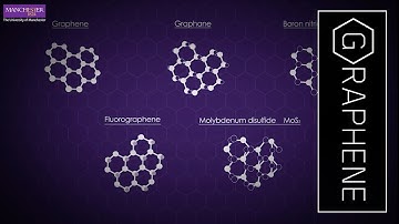 How many types of graphene are there?