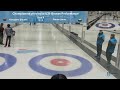 Provincial U20 Brosse Performance - Pointe-Claire vs Kénogami Soudex