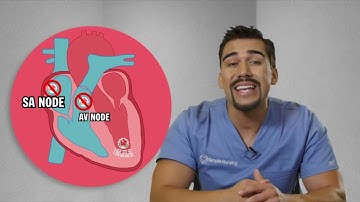 EKG l Ventricular Tachycardia (V Tach)