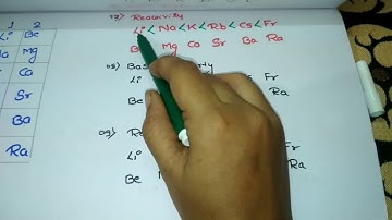 Periodic trends-s block elements