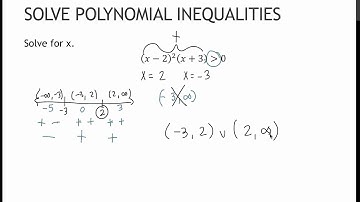 84 Solve Polynomial Inequalities (3.6)