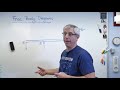 Understanding Freebody Diagrams and Structural Analysis