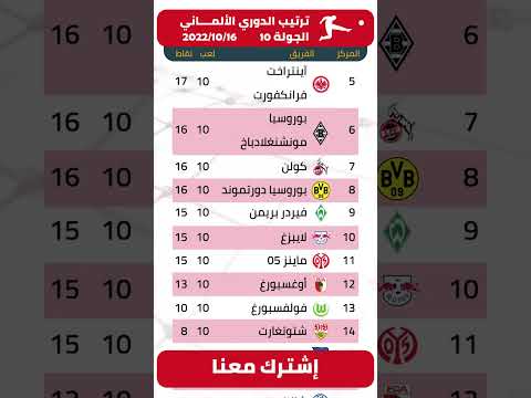 ترتيب الدوري الالماني اليوم بعد مباريات الجولة 10 