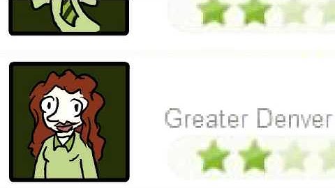 Semantic Search for Resumes, How TalentSpring works at Sourcing