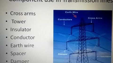 Explain in detail component of overhead transmission line