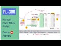 Pl300 practice test microsoft power bi data analyst course preview
