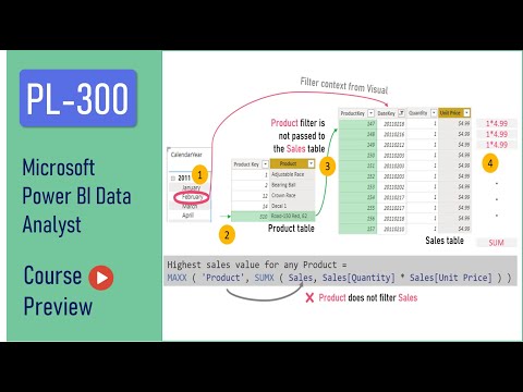 PL 300 Practice Test Microsoft Power BI Data Analyst Course Preview