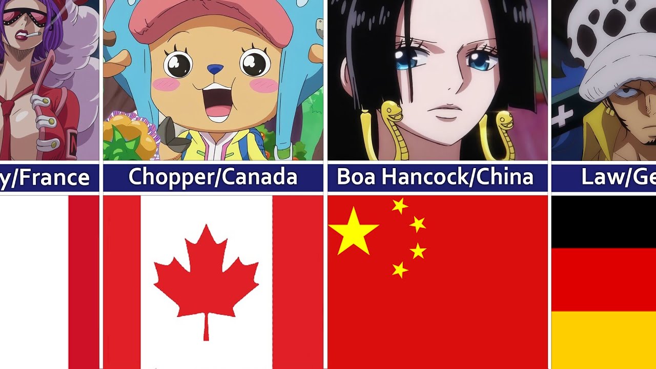 One Piece Characters And Their Nationality YouTube