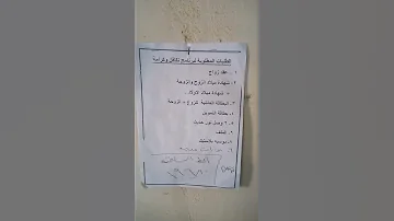 الاوراق المطلوبه لي تكافل وكرامه 