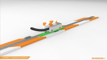 Step-by-step guide to installing the VIONiC™ encoder