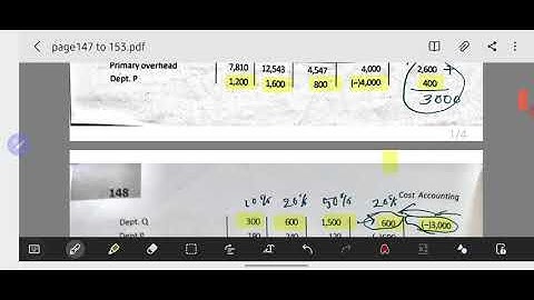 Repeated Distribution Method and trial and error method- Cost Apportionment