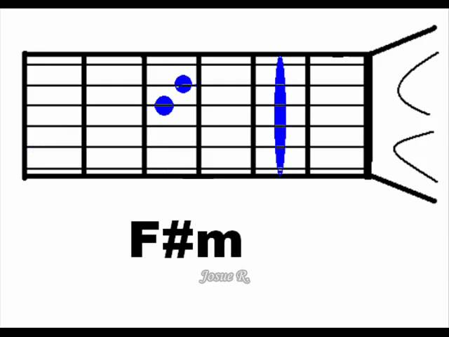 un destello de tu gloria Dios .wmv Chords - Chordify