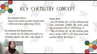 SCL CHEMISTRY II (GROUP 8)