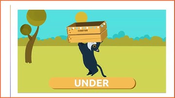 Punctuating Prepositional Phrases