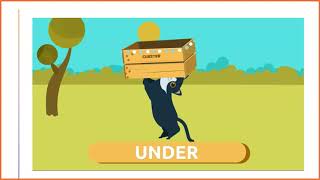 Punctuating Prepositional Phrases