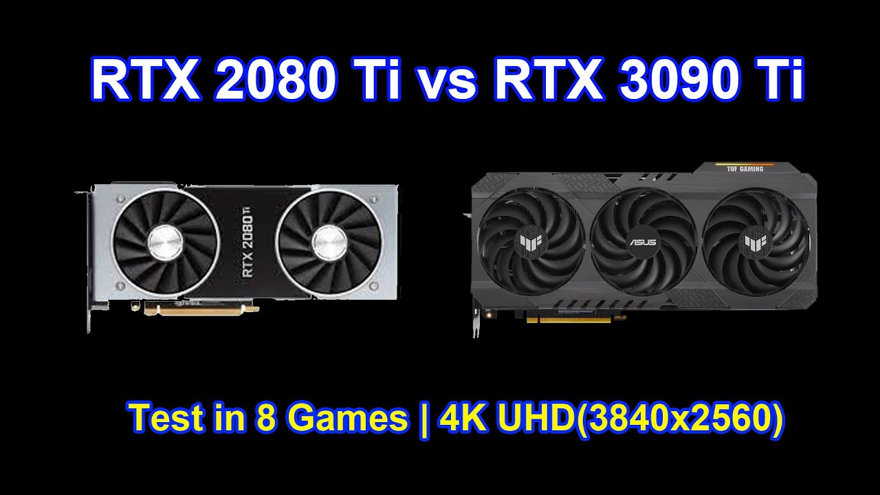 NVIDIA GeForce RTX 2080 Ti vs GeForce RTX 3090 Ti - Test in 8 Games ...