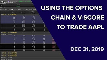 Trading AAPL Stock Using Option Chain Clues - Dec. 31, 2019 - Volatility Box Report