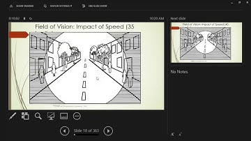 ConEn442 Lec1_S21: Elements of Traffic System