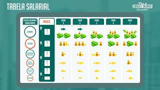 PLANO DE CARGOS E SALARIOS - Enerwatt engenharia