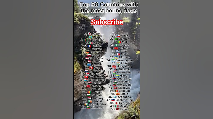 Top 50 countries with the most boring flags ranking #shorts