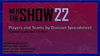 MLBTS Players by Division Spreadsheet