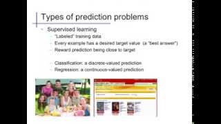 Introduction (1): AI & Machine Learning