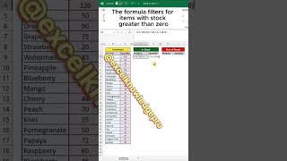 Stock Inventory Tracker in Excel in 1 Minute | Smart Inventory Management in Excel