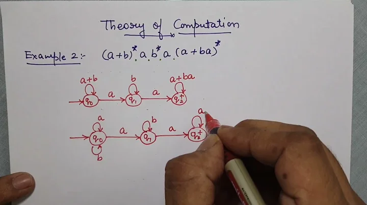 Regular Expressions to Finite Automata Conversion: Solved Examples | Theory of Computation