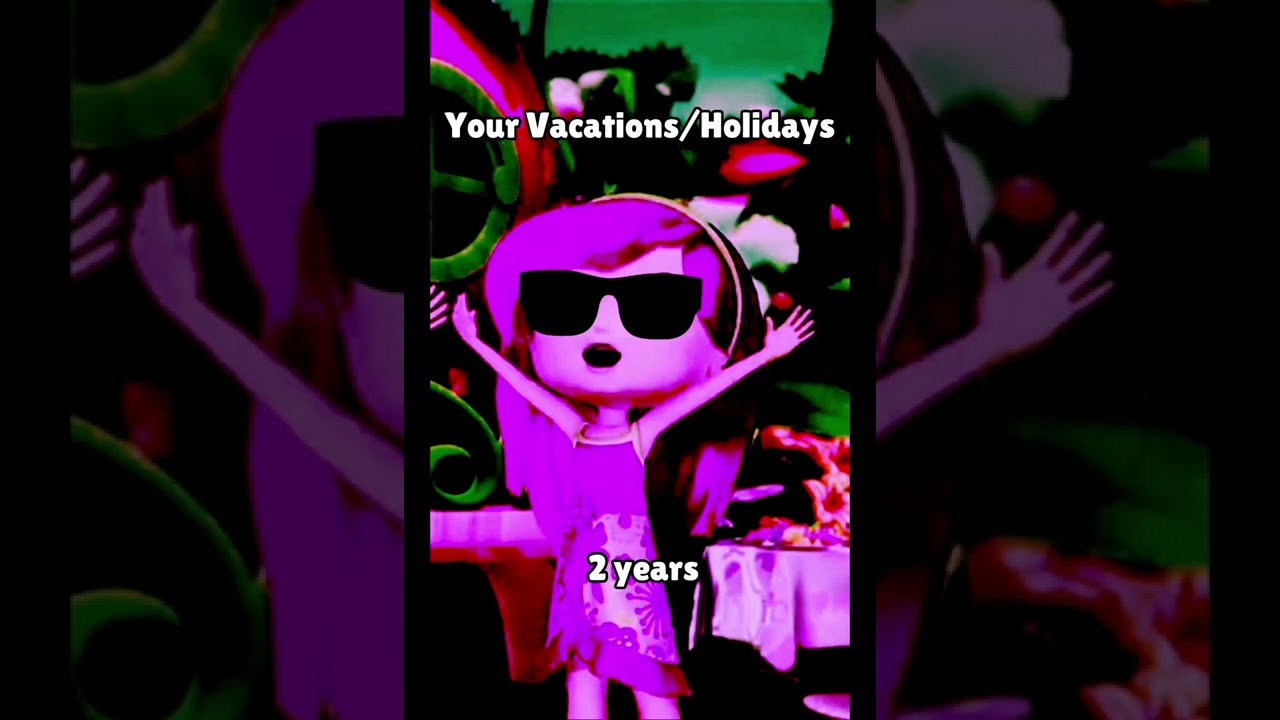 Your Vacations/Holidays. Raspberry Torte becoming canny