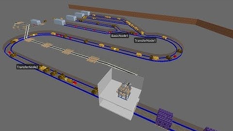 Packaging System Simio Simulation manufacturing plant