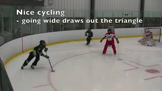 Learning Point - Drop Pass