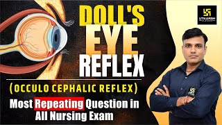 Dolls Eye Reflex Occulo Cephalic Reflex Most Repeating Question In All Nursing Exams