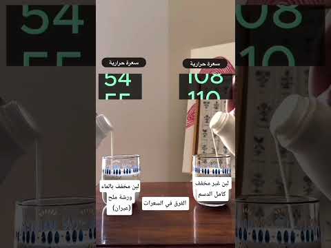 هل سمعت عن العيران مشروب اللبن المملح اللي بيشربوه من زمان في تركيا والشام معلومات حقائق غذائية