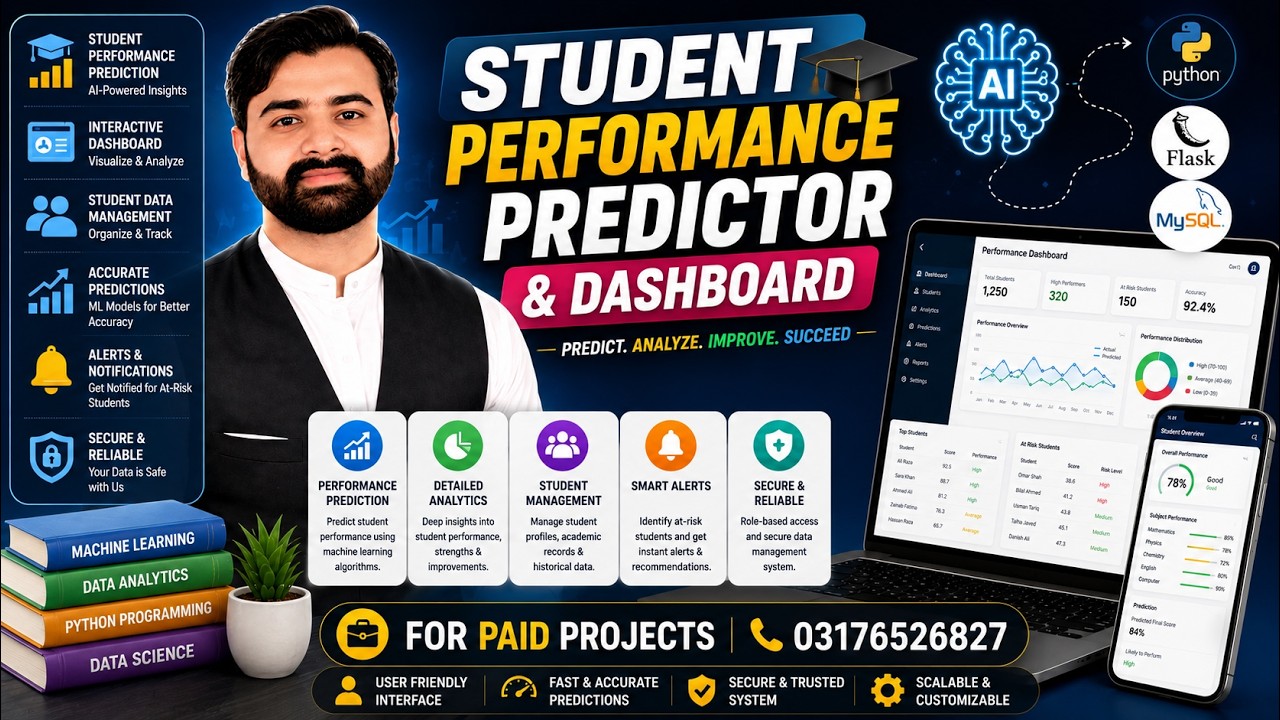 Student Performance Predictor and Dashboard Using Python & ML | CS619 ...