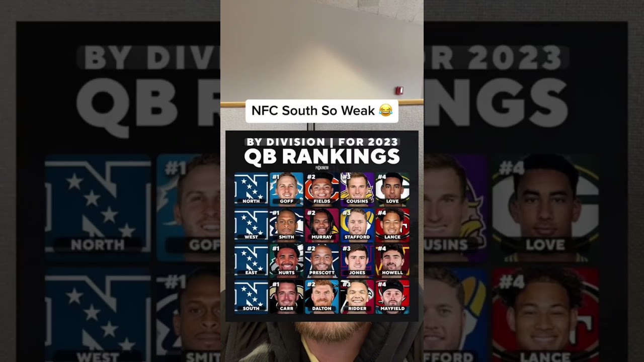 QB Rankings By Division For 2023 💯 