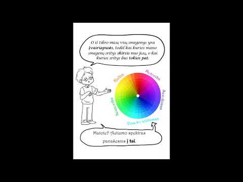 Video: Kas yra autizmo spektras?