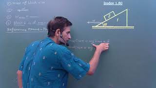 Irodov Solution 1.80 || Mechanics || Olympiad Training || JEE Advance ||