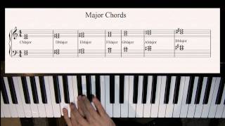 A Chord Treble Clef Piano Mozart Project