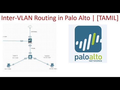 How to Configure Inter-VLAN Routing in Palo Alto || PART-6 || [TAMIL]