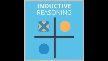 Jean Piaget cognitive development theory (Concrete Operational stage)