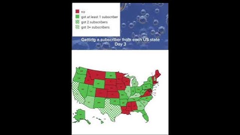 Getting a subscriber from ￼each US state ￼day 3