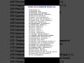 ОБНОВЛЕНИЕ КАРАОКЕ (KARAFUN) ФЕВРАЛЬ 2025г