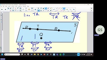 Mr Gill Geo Review video for Points lines planes lesson and retakes