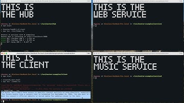 Nestor Demo - An API Hub for AI Agents