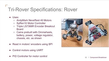 ECE 4534 Spring 2020 - Team 15 - Waste Collection