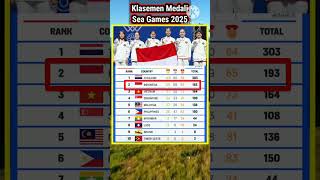 Update Perolehan Medali Sea Games 2025 Indonesia Konsisten Dulang Emas seagames olahraga