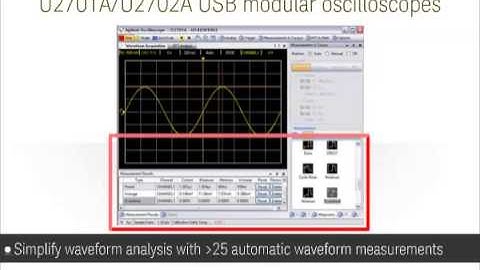 USB Modular Oscilloscopes