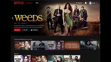 How to add custom subtitles to Netflix ! (Easy)